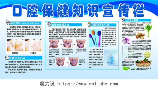 口腔牙科牙齿医疗保健知识宣传栏文化墙设计